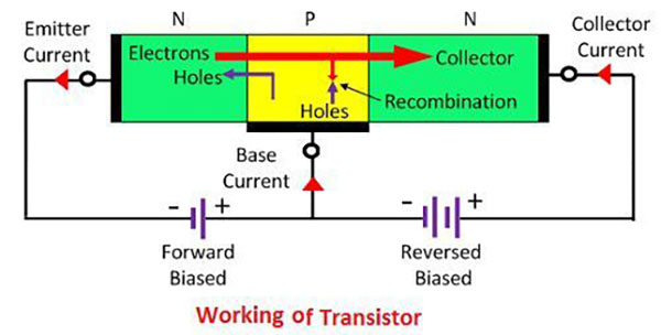 ترانزیستور چیست